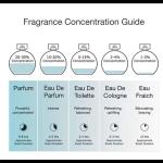 Adidas Ice Dive Body Fragrance 100ml