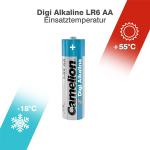 Camelion Digi 11210406 Alkaline Batteries AA / LR6
